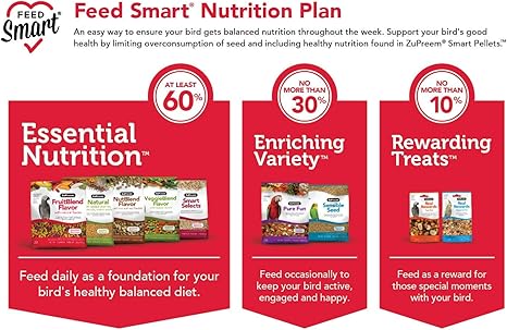 Zupreme 87040 Pasta blend Large Birds 3 Lbs