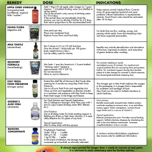 Harrison's Fauna Flora 2oz