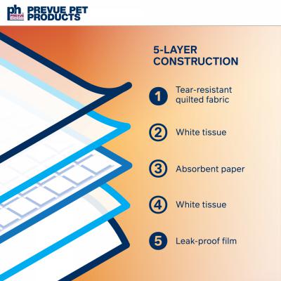 PreVue 18100 Cage Liners  20ct